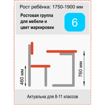 Стол ученический двухместный регулируемый Стандарт 3-7 прямой угол бук-коричневый-4
